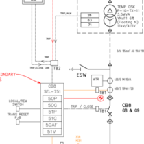 Relay and Instrumentation Diagram SLD